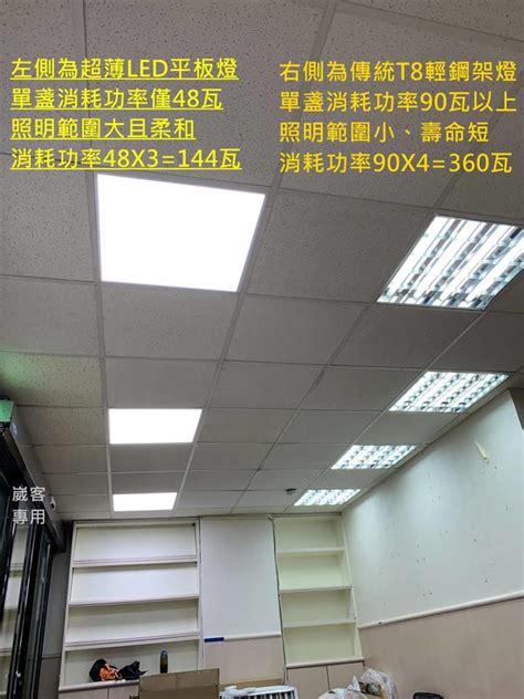 辦公室日光燈|輕鋼架燈、平板燈與各式日光燈具｜舞